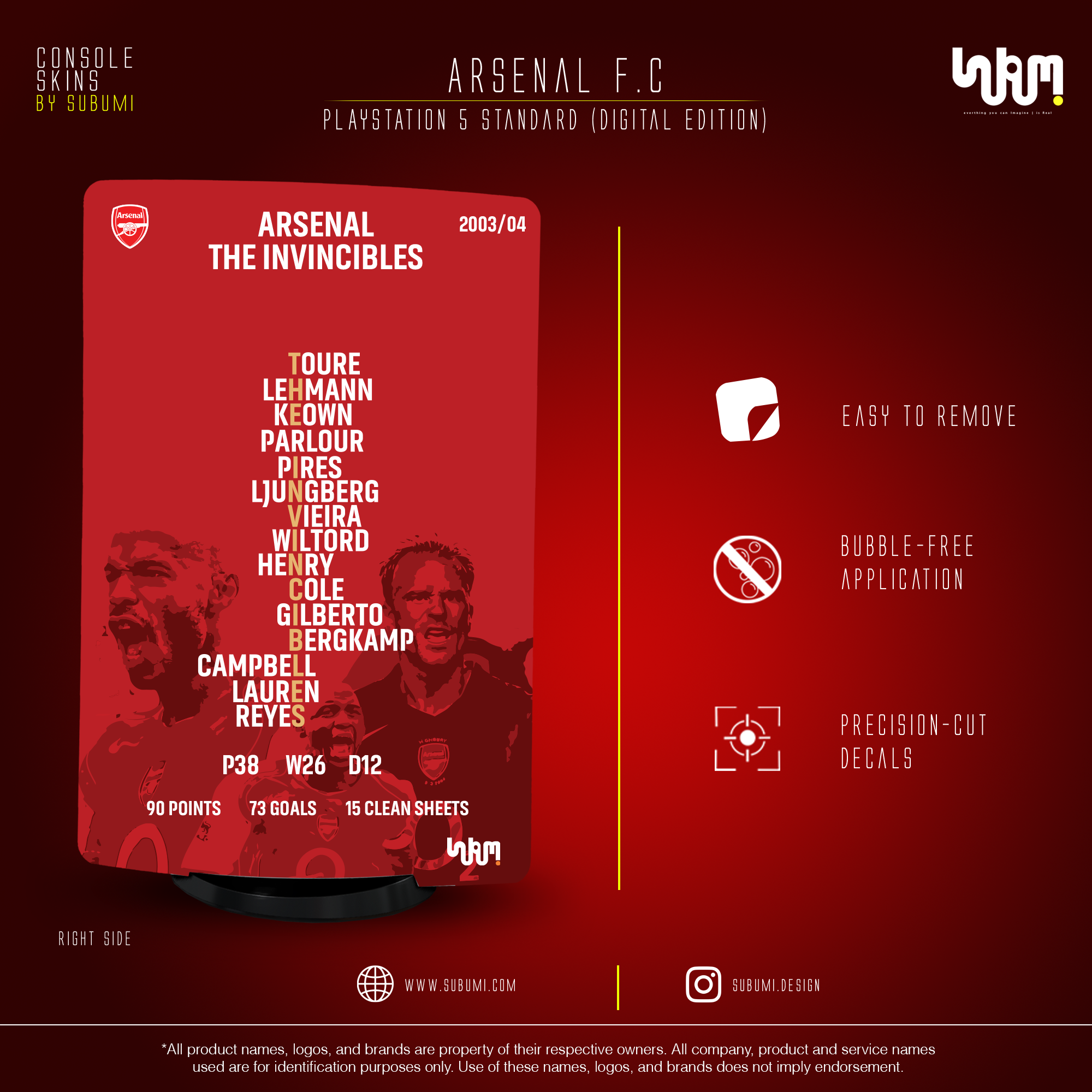 Arsenal Console Skin (Type 2) by SUBUMI