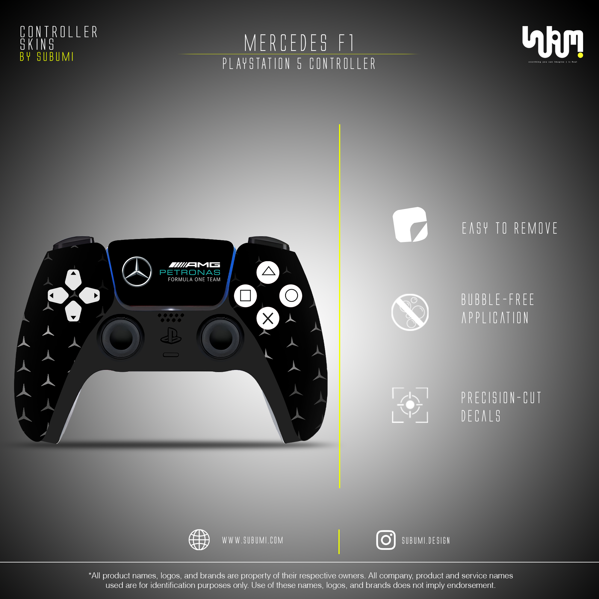 Mercedes F1 Controller Skin