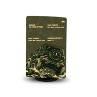 Suzuki Jimny Console Skin by SUBUMI — PS5 Standard Digital, right side